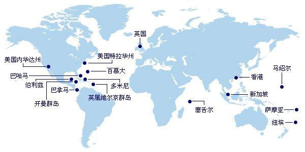 海外離岸公司注冊流程及費用